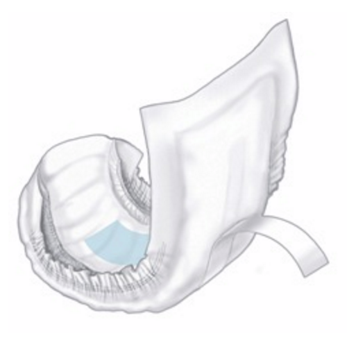 Sure Care Male Guards Incontinence Pads