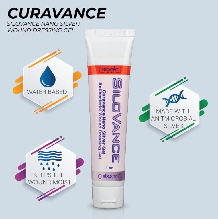 Dressing Gel Features