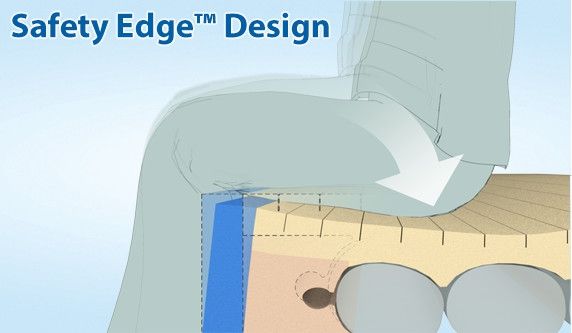 Image 7 of PressureGuard Easy Air Mattress - Low Air Loss System