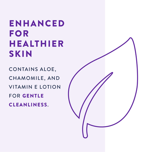 healthier skin graphic