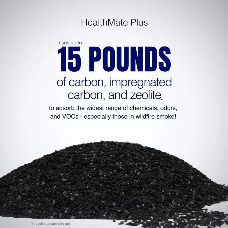 HealthMate Plus Uses up to 15 Pounds of Carbon, Impregnated Carbon, and Zeolite To Absorb the Widest Range of Chemicals, Odors, and VOCs - Especially Those in Wildfire Smoke!