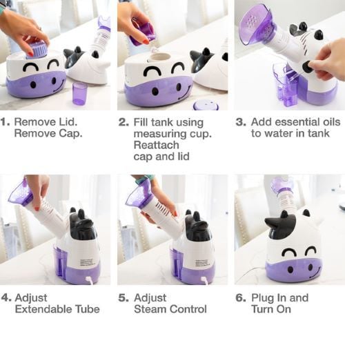 How to use