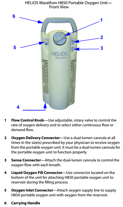 HELiOS Liquid Oxygen Portable Features
