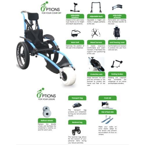 Wheelchair Extras