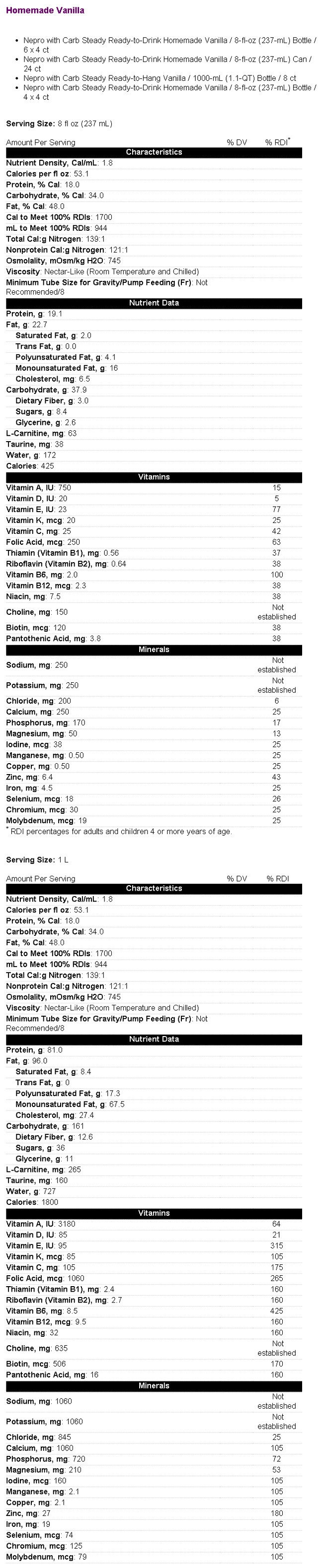 Homemade Vanillia Nutrition Shake Nutrition Information