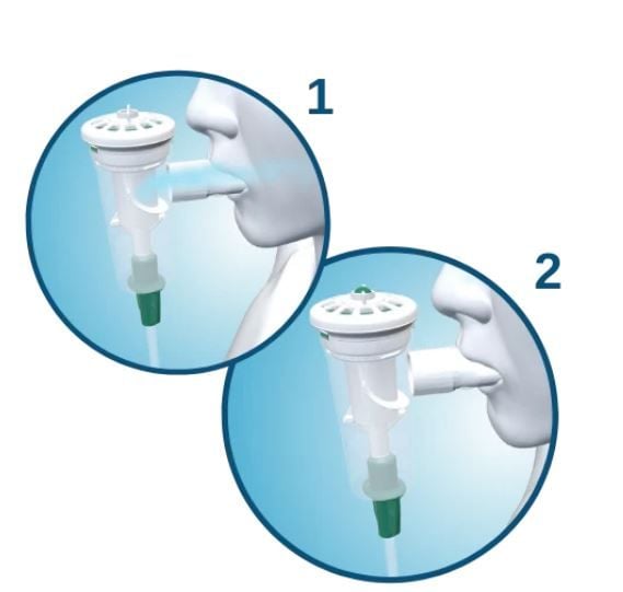How To Use Nebulizer