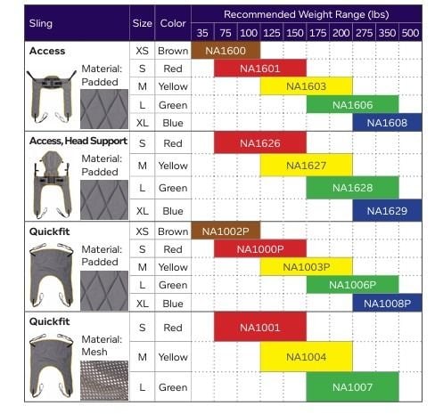 4 point sling size chart