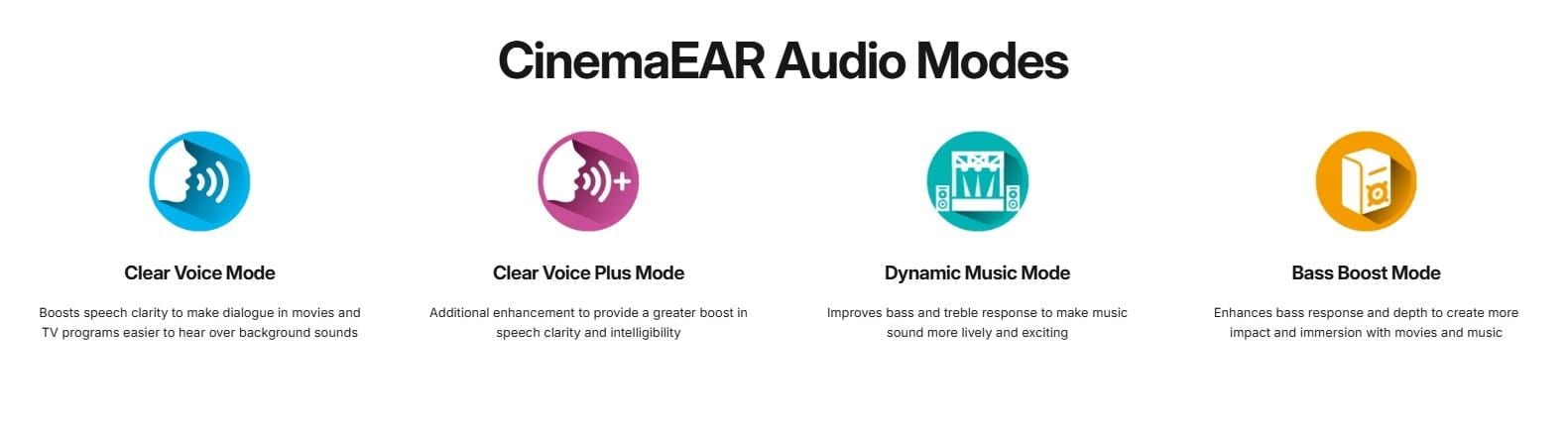 CinemaEAR Audio Modes