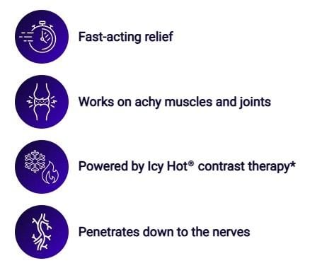 Features and benefits
