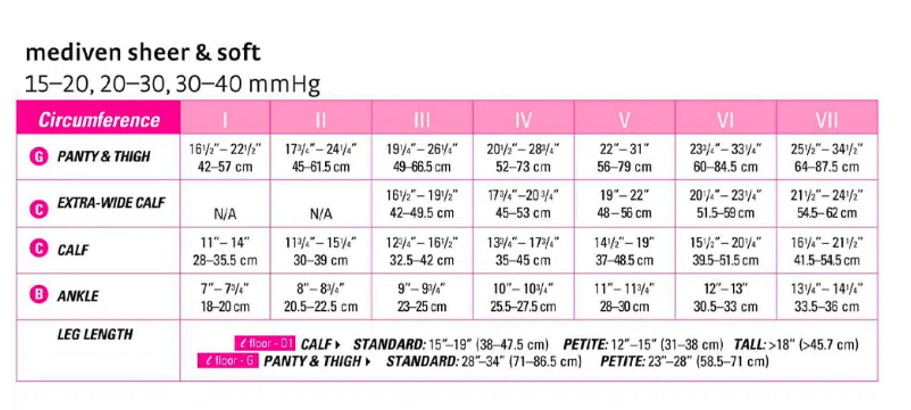 Image 2 of Mediven Sheer & Soft Knee High 20-30 mmHg Compression Socks, Closed Toe