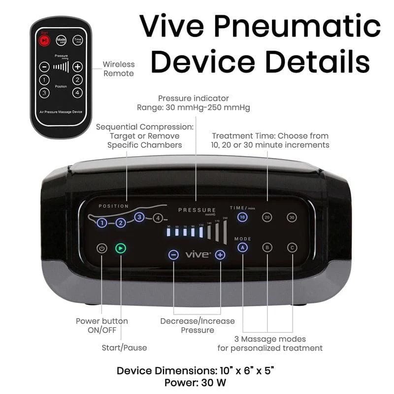 Device detail graphic