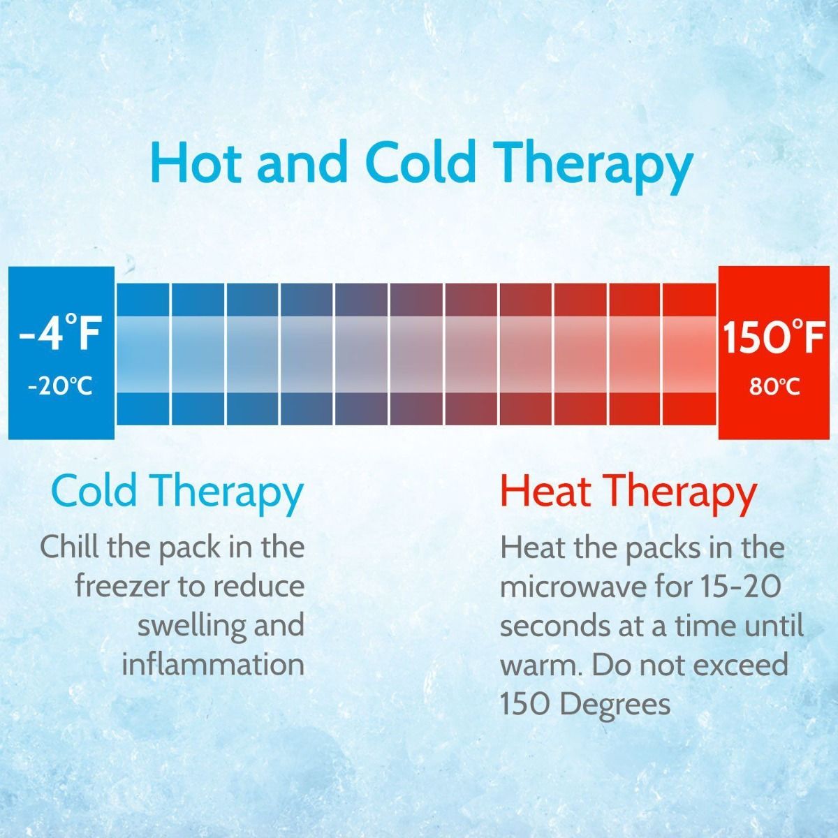Hot and Cold Therapy