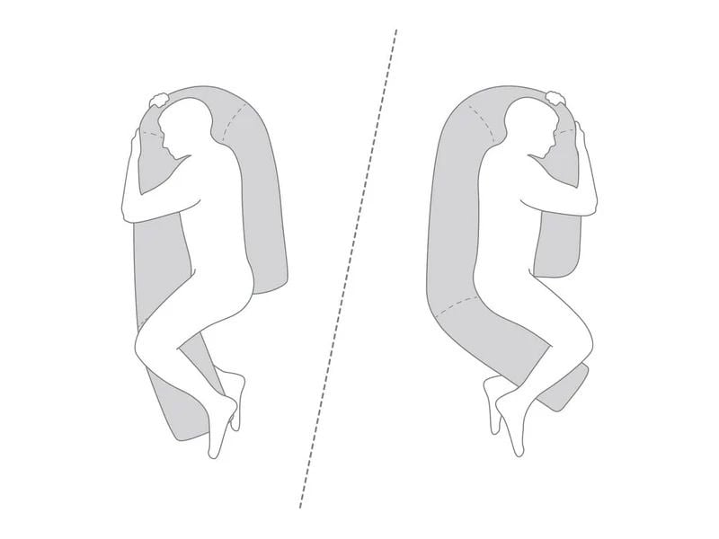 Switch from left and right side positions