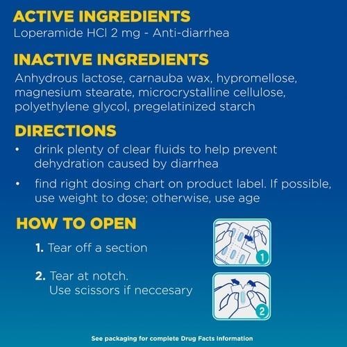 Active and inactive ingredients