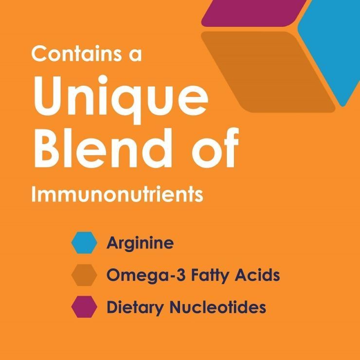 Unique Blend of Immunonutrients