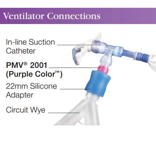 Ventilator Connection In-Line Suction Catheter with PMV 2001