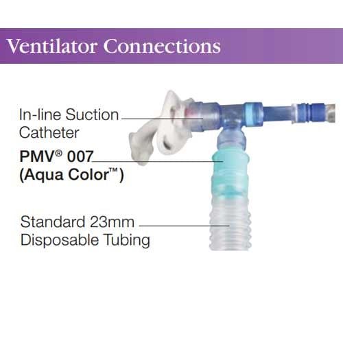 Ventilator Connection In-Line Suction Catheter