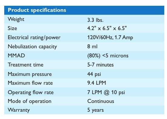 Specifications