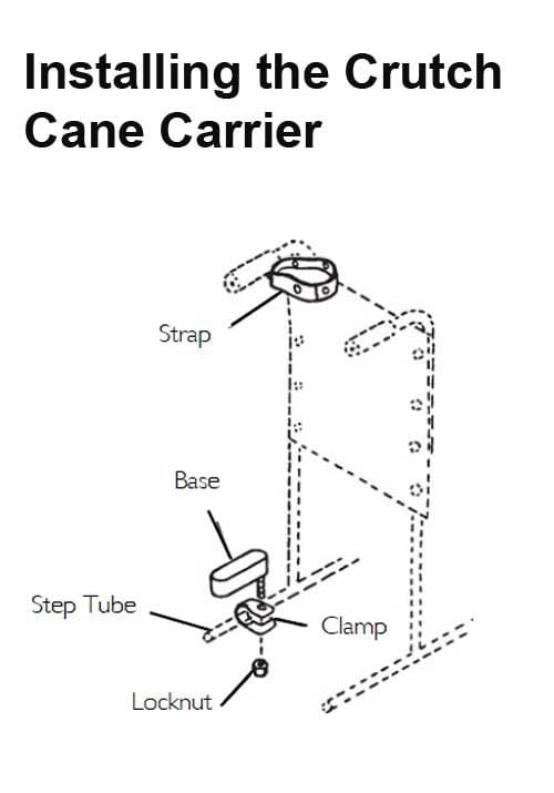 Cane Carrier Installation