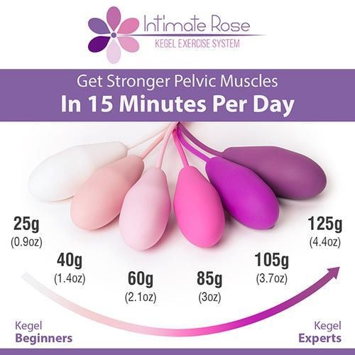 Use 15 minutes a day