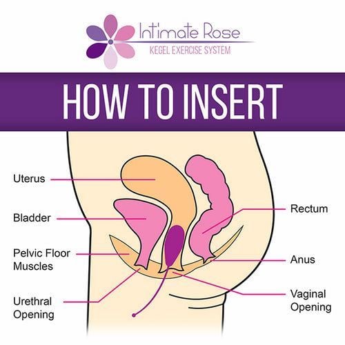 How to insert