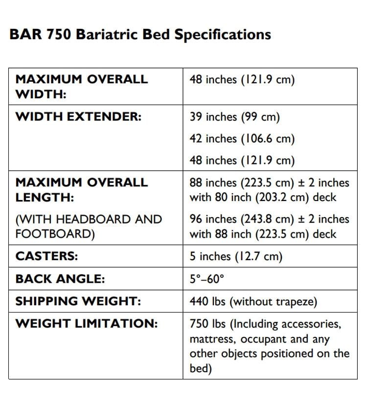 Specifications