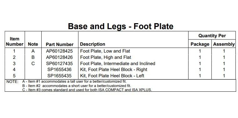 Foot Plate Parts