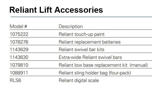 Accessories List