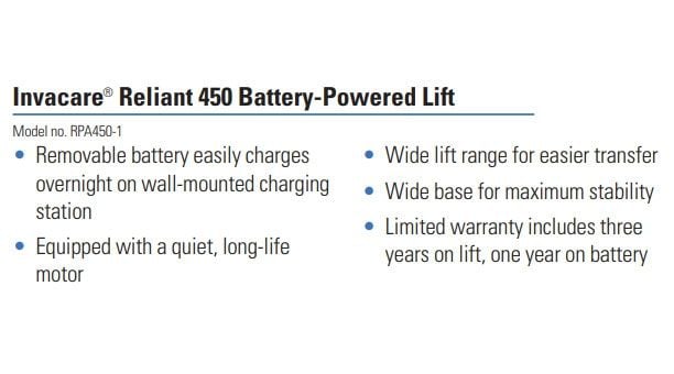 RPL450-1 Features
