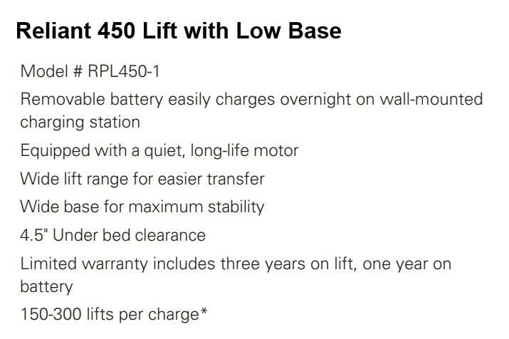 Low Base Features
