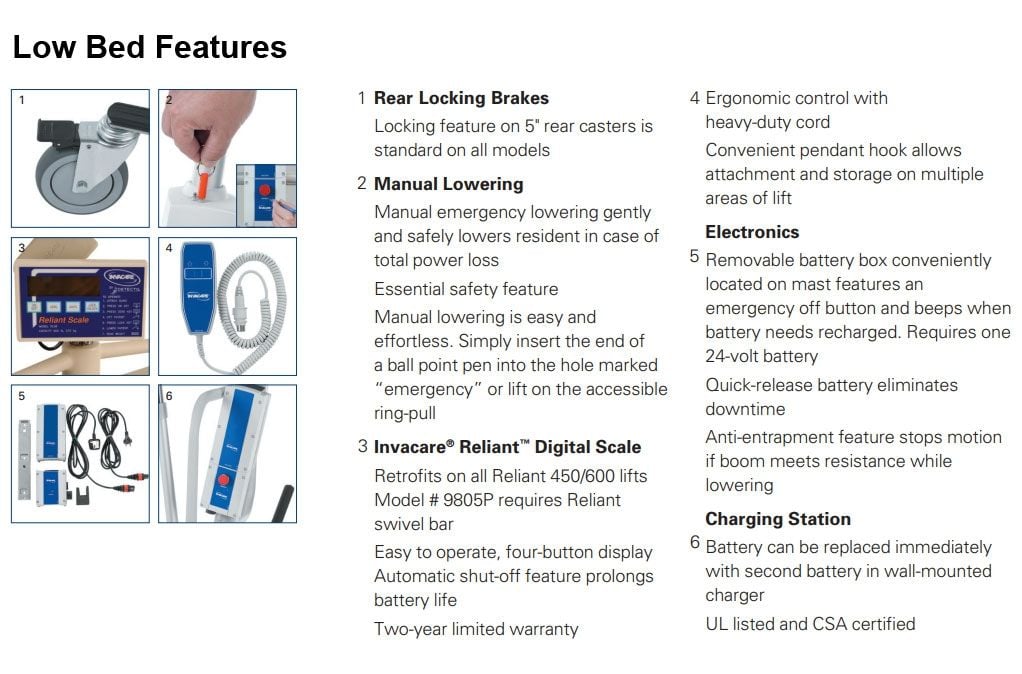 Product Features