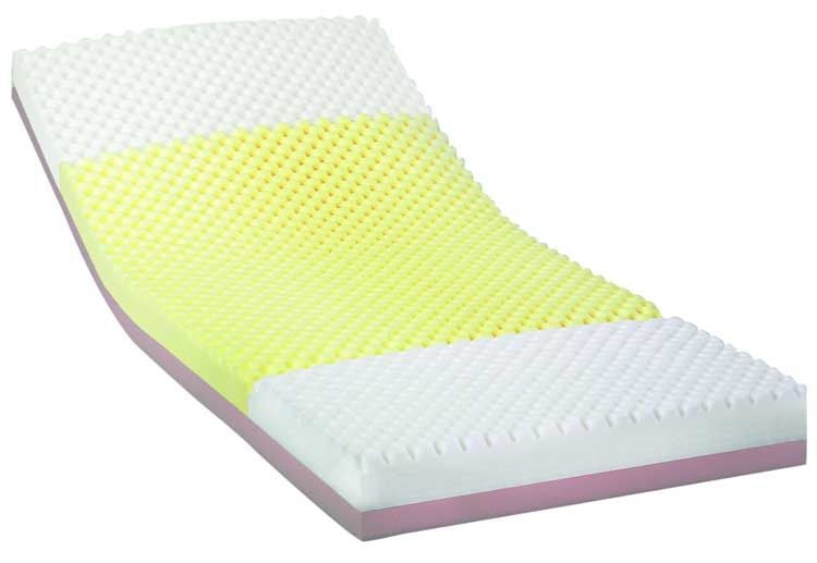 SPS1080