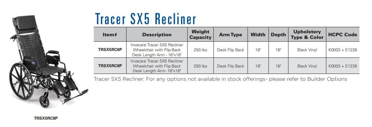 Invacare Tracer SX5 Recliner Wheelchair | TRSX5RC6P, TRSX5RC8P