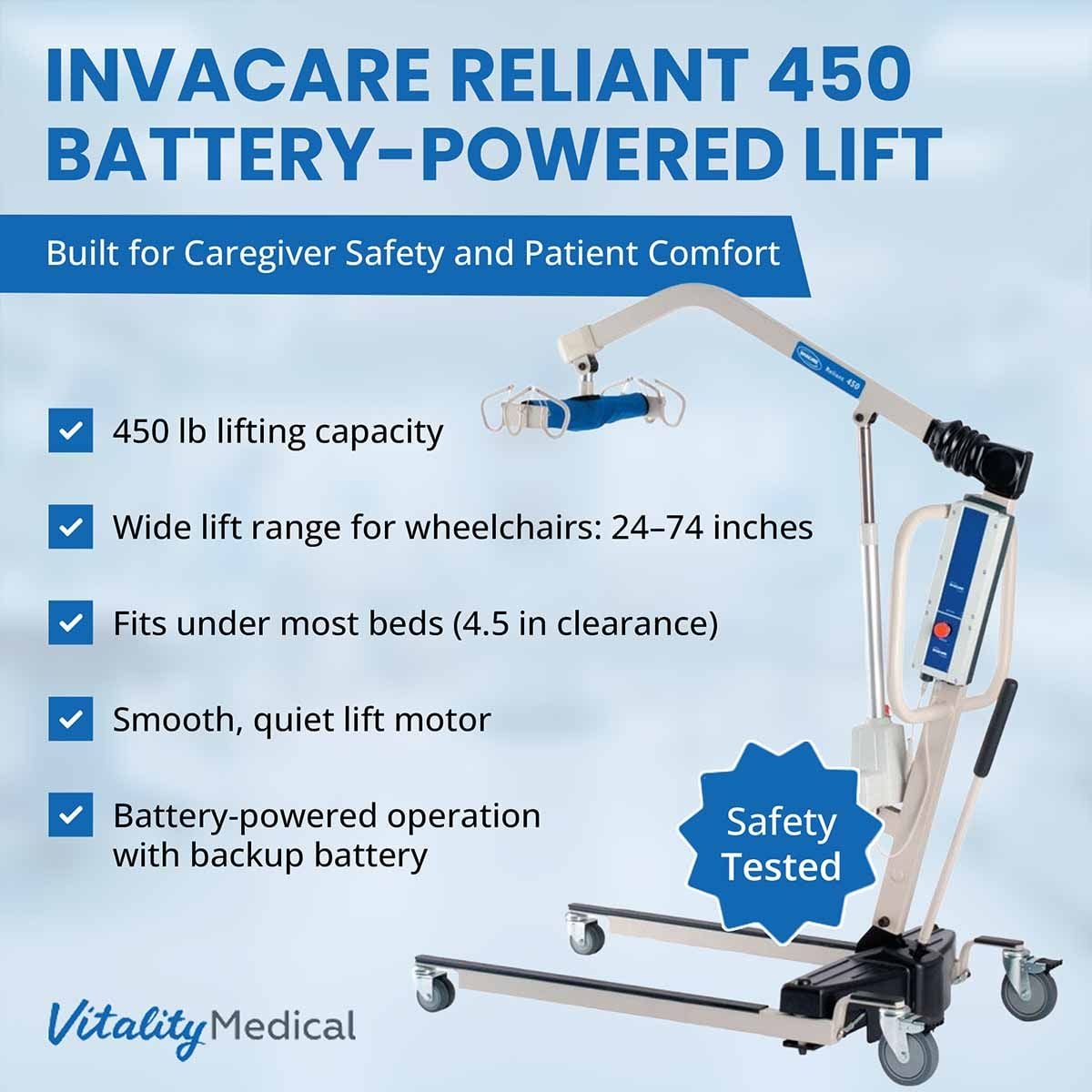 Image 3 of Invacare Reliant 450 Battery-Powered Lift with Low Base