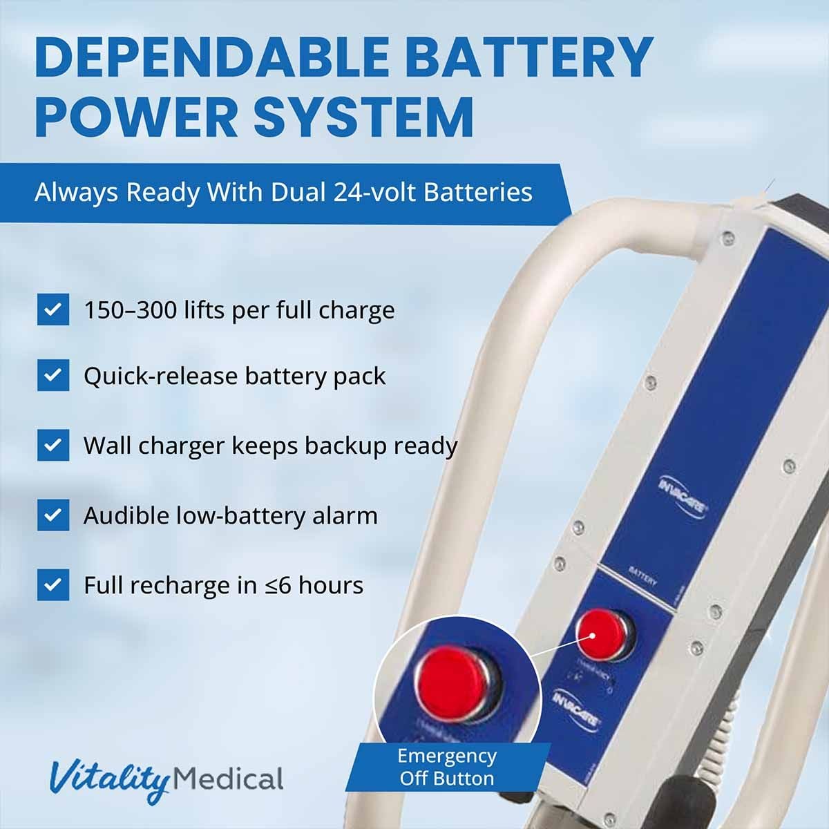 Image 5 of Invacare Reliant 450 Battery-Powered Lift with Low Base