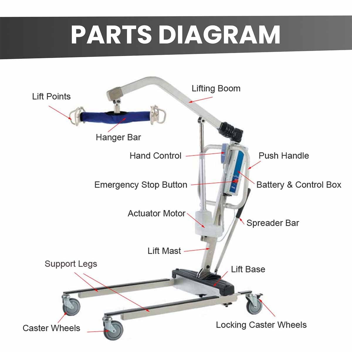 Image 8 of Invacare Reliant 450 Battery-Powered Lift with Low Base