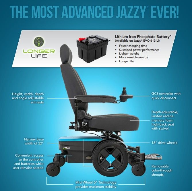 Features & Benefits