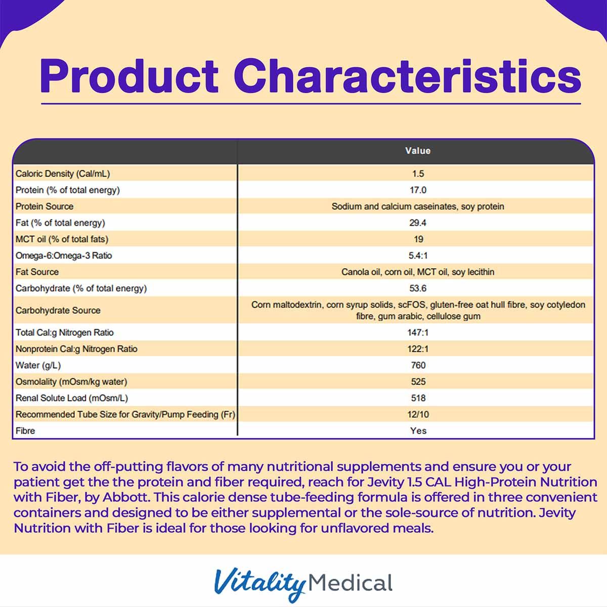 Image 9 of Jevity 1.5 CAL High-Protein Nutrition with Fiber