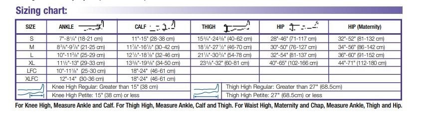 sizing