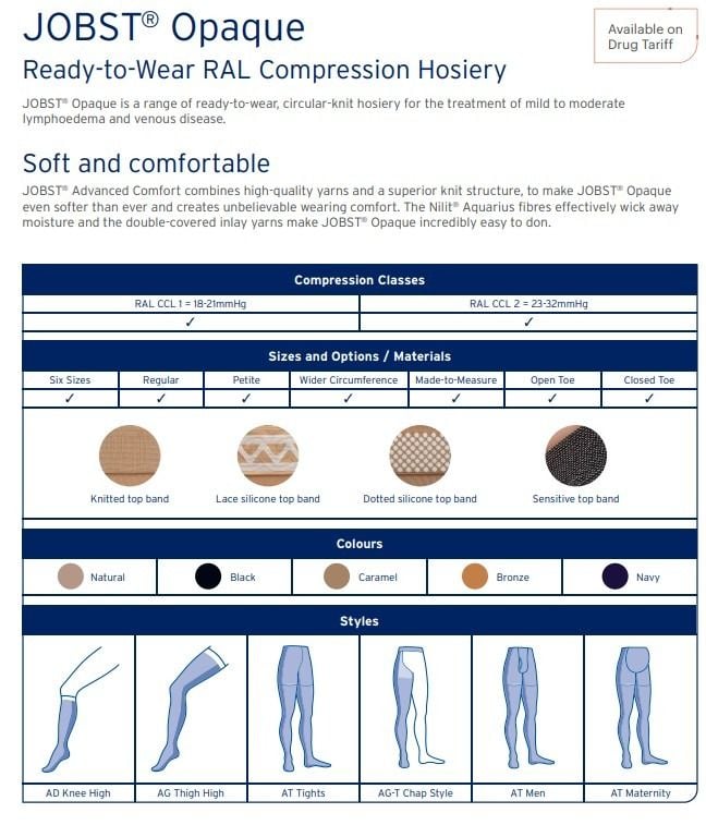 catalog page