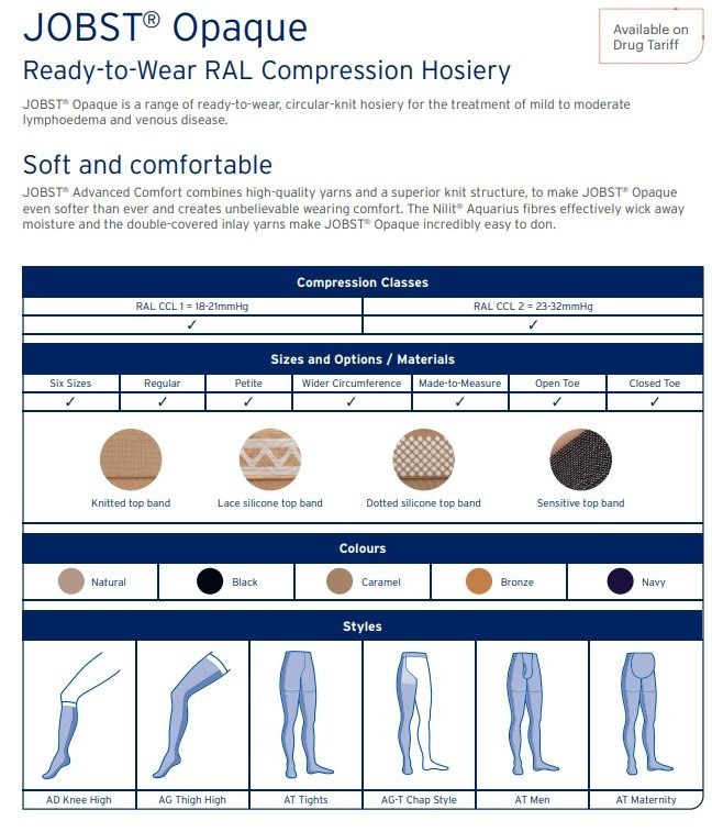 catalog page