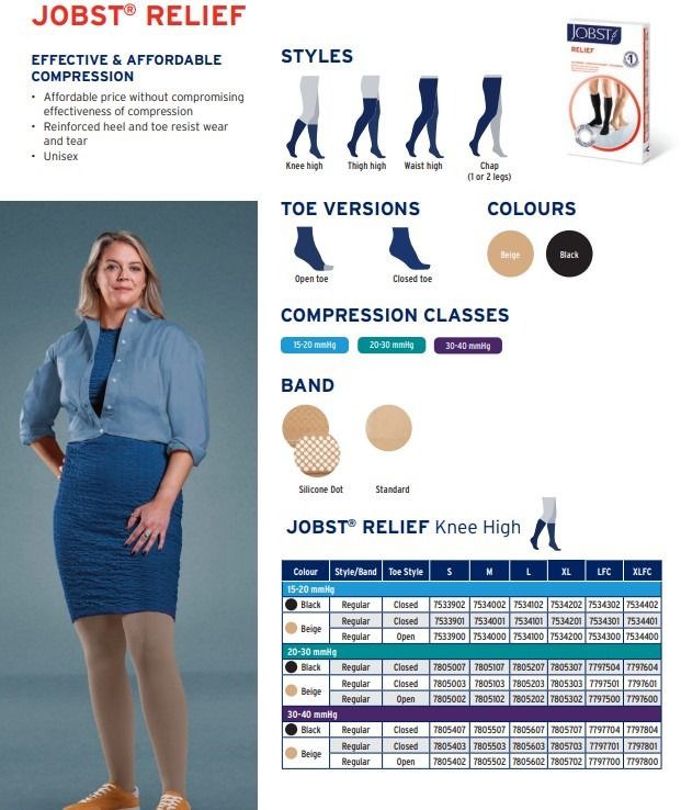 Catalog page