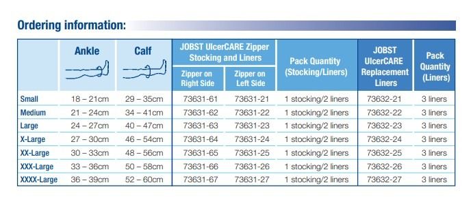 Image 2 of Jobst UlcerCare 40-50 mmHg Open Toe Zippered Unisex Knee High Compression Stockings, Beige