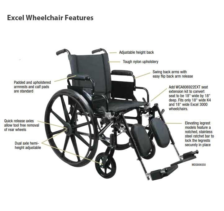 Image 5 of Medline Lightweight User-Friendly Wheelchair with Removable Swing-Back Desk-Length Arms