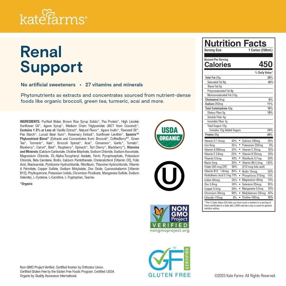 Ingredients List and Nutrition Facts