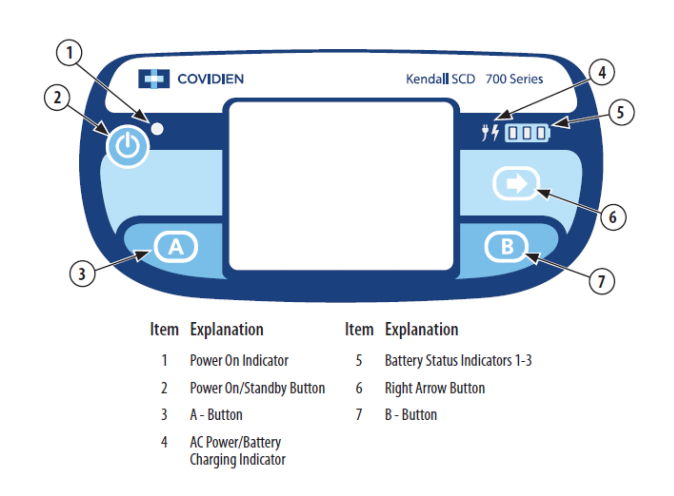 Button Controls