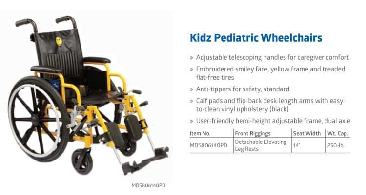 Wheelchair Features