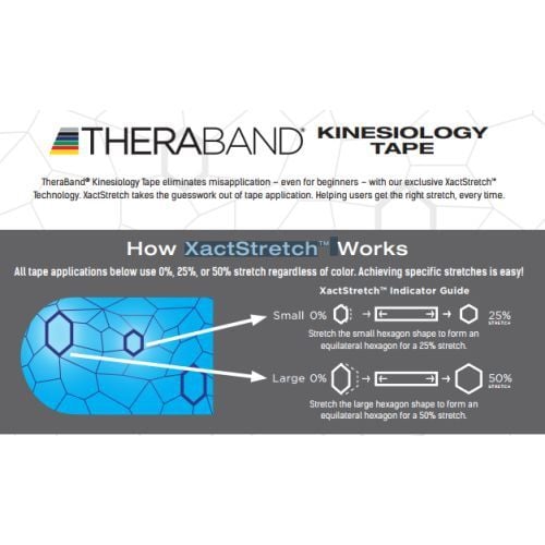 XactStretch Makes Application Easy