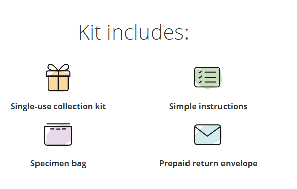 Image 2 of MyLAB BoxWomen's Health and Fertility Test