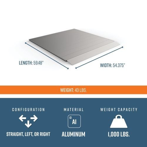 59x54 Inch Landing Pad